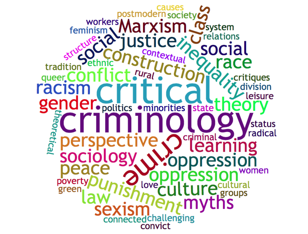 welcome-critical-criminology